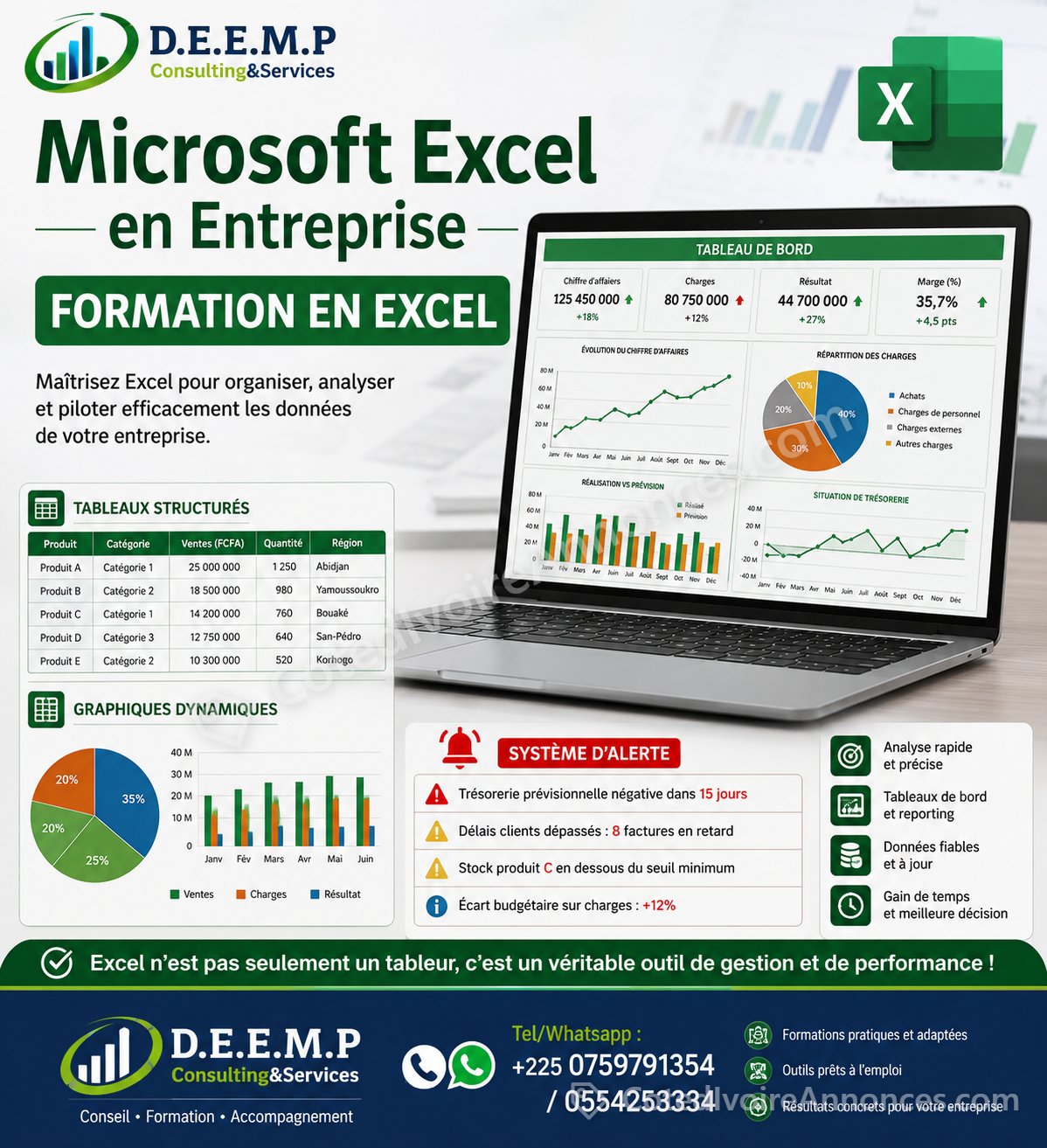 FORMATION INTERMEDIAIRE EN EXCEL (initiation en tableaux bord & reporting) à Abidjan