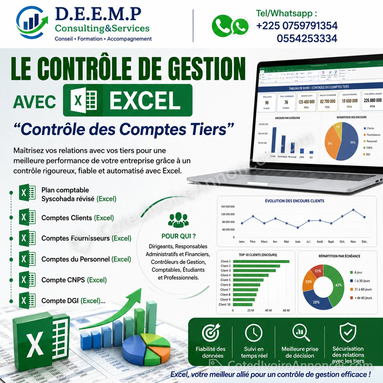 CONTROLE DE GESTION : SUIVI DES COMPTES TIERS (TABLEAUX DE BORD ET REPORTING) — Services à Abidjan