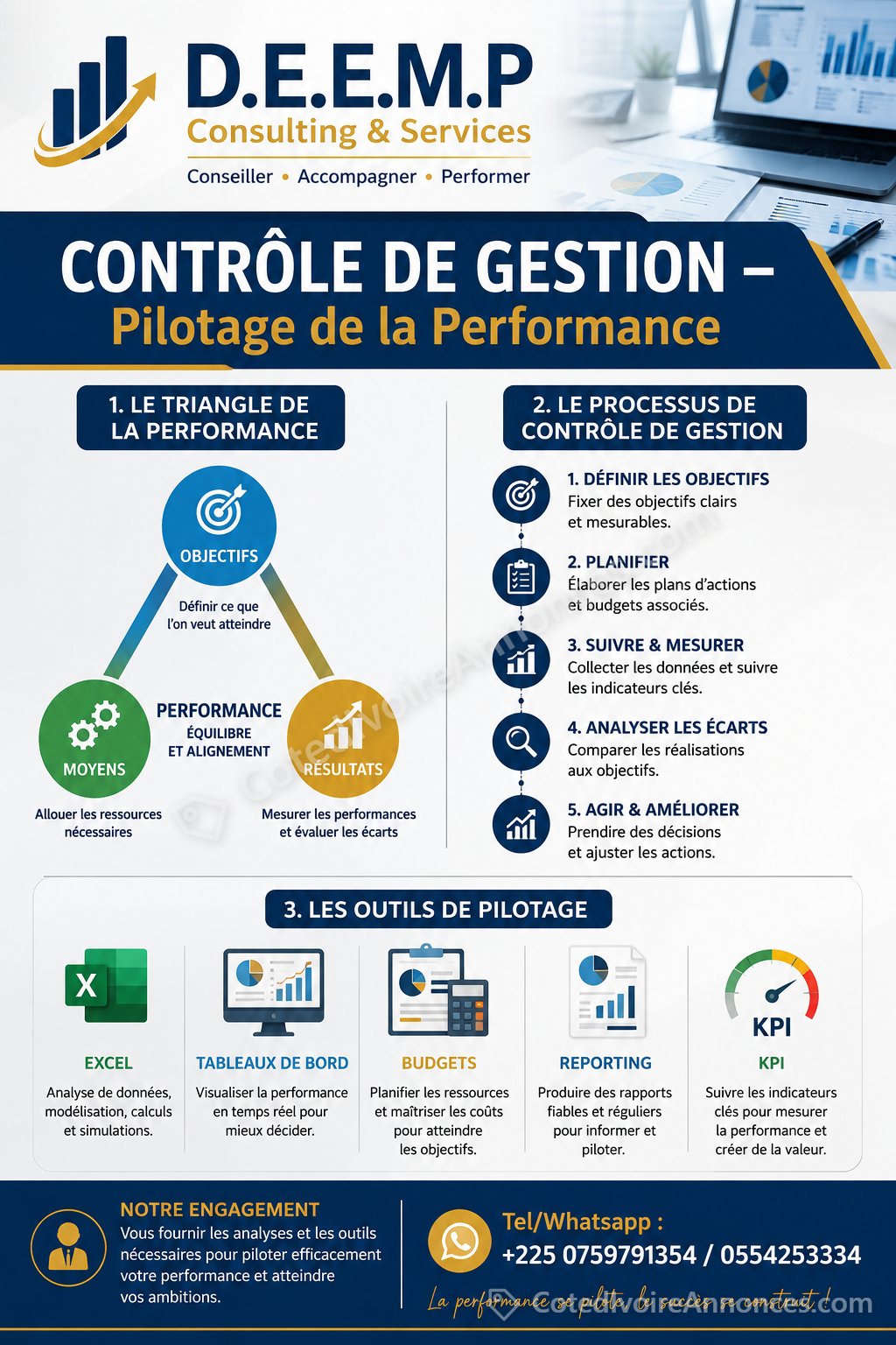 FORMATION EN CONTROLE DE GESTION : PILOTAGE DE LA PERFORMANCE à Abidjan